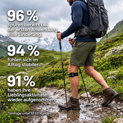 Kniescheibenbandage – Inolyo
